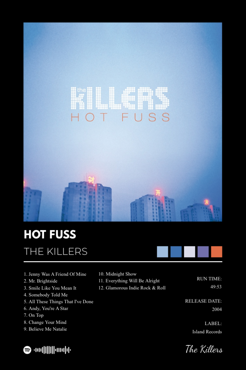Hot Fuss