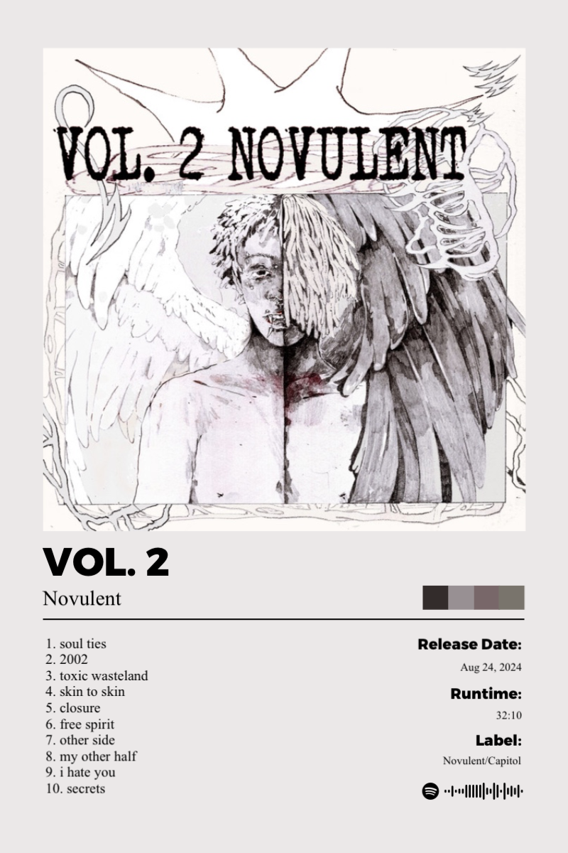Album poster for VOL. 2 by Novulent