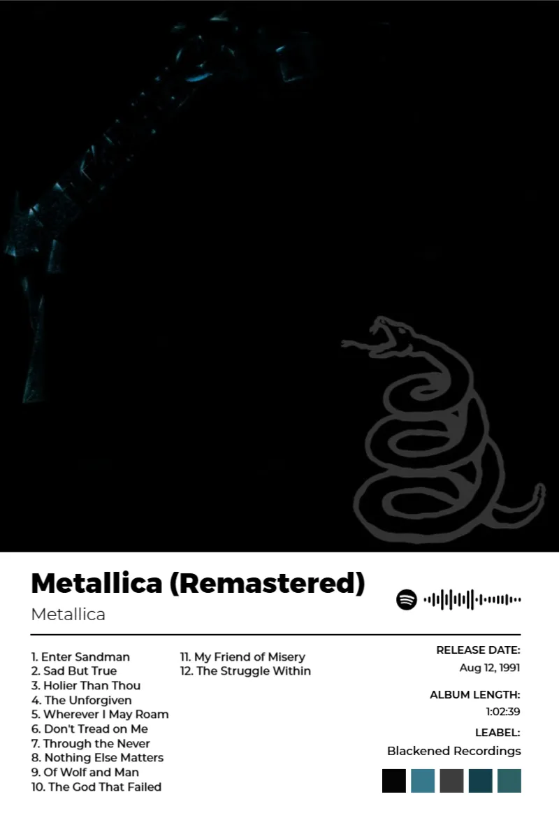 Metallica (Remastered) · Metallica (Remastered) · Metallica · 2:3 Album poster for Metallica (Remastered) by Metallica