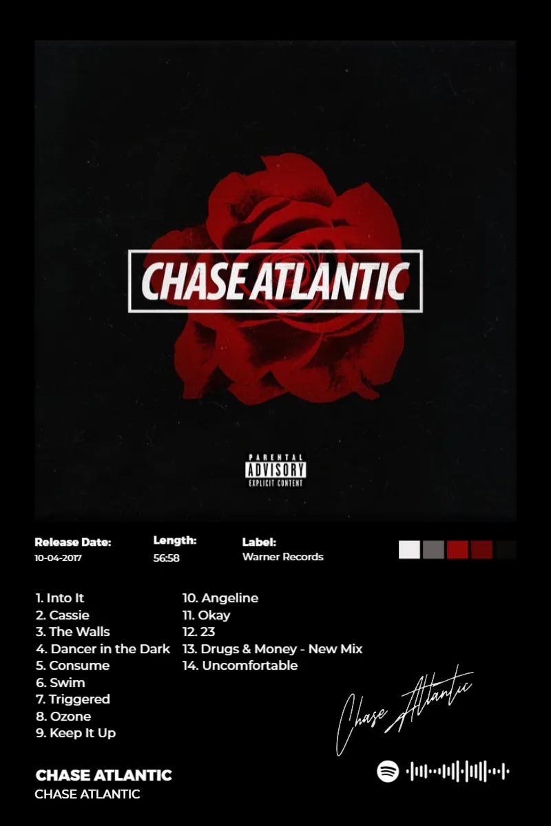Album poster for Chase Atlantic by Chase Atlantic