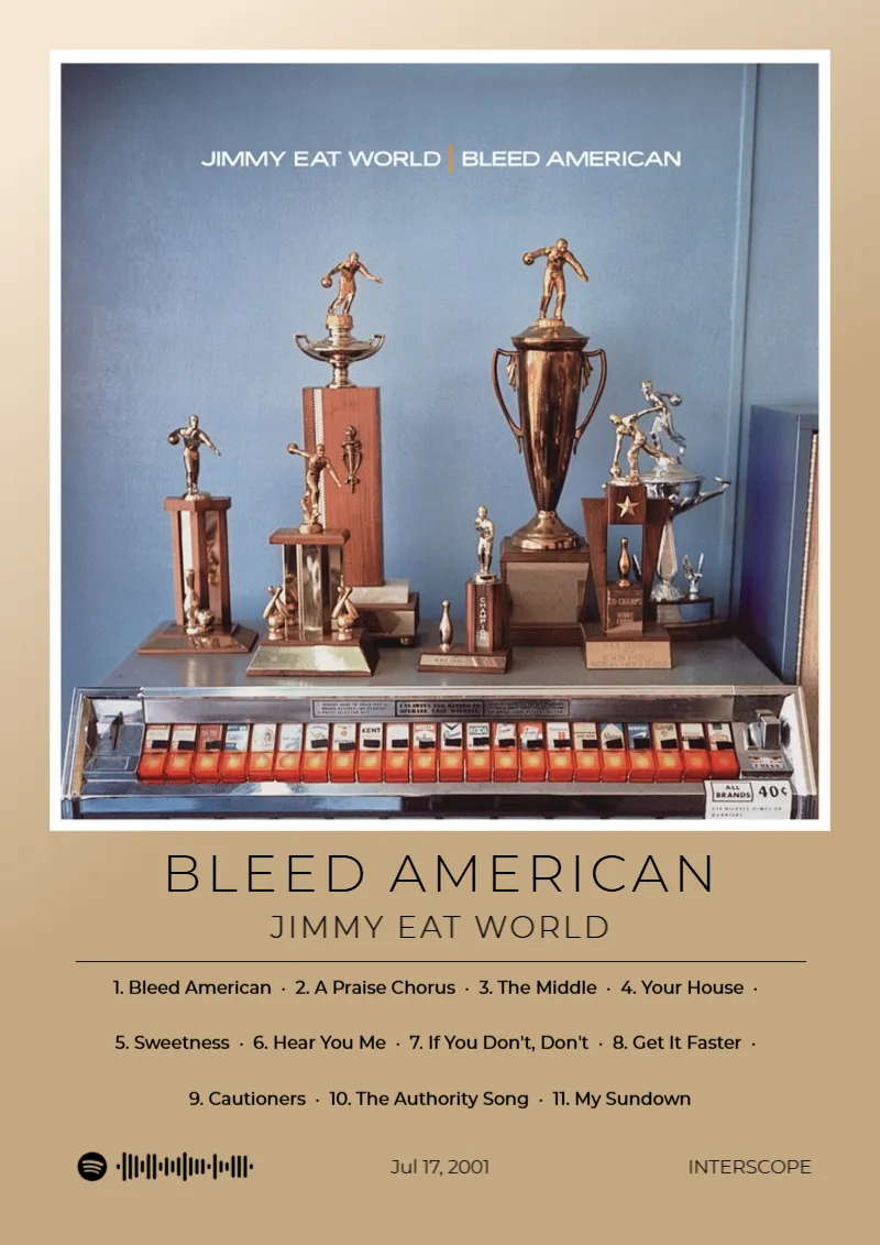 Bleed American · Bleed American · Jimmy Eat World · DIN A4 Album poster for Bleed American by Jimmy Eat World