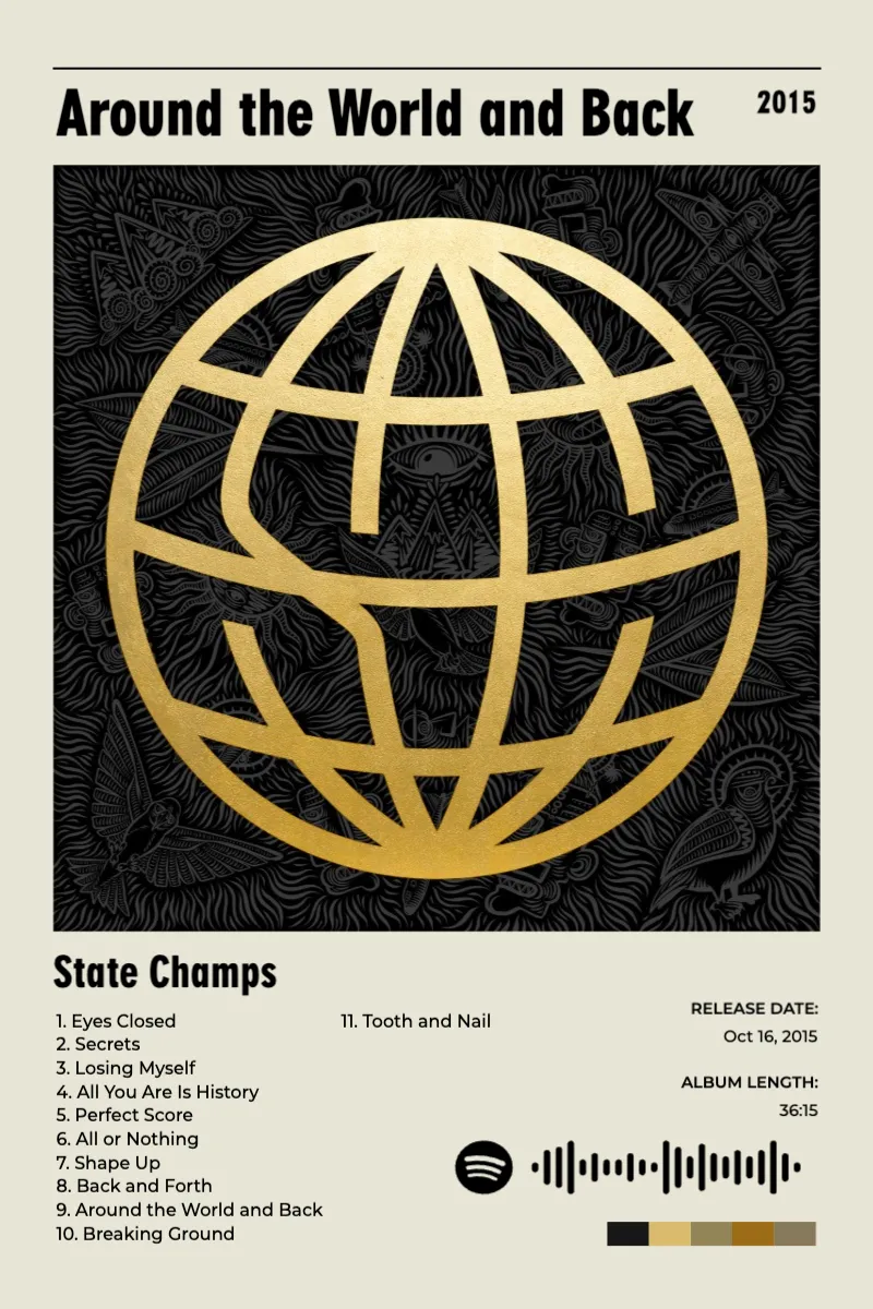 Album poster for Around the World and Back by State Champs