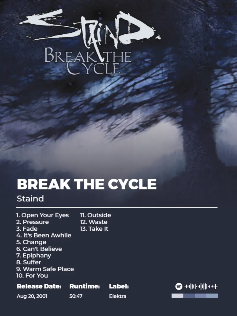 Break the Cycle