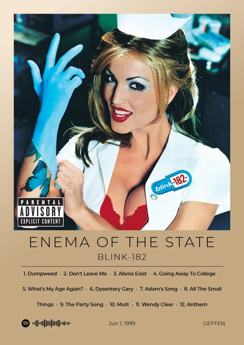 Enema Of The State · Enema Of The State · blink-182 · DIN A4 Album poster for Enema Of The State by blink-182
