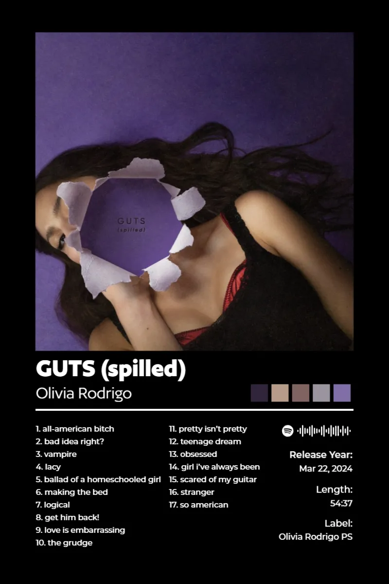 GUTS (spilled)