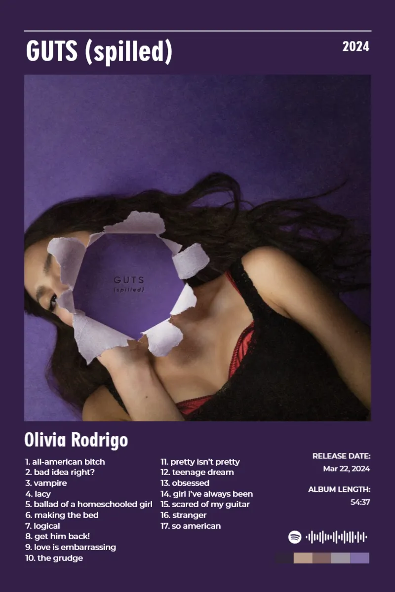 Album poster for GUTS (spilled) by Olivia Rodrigo