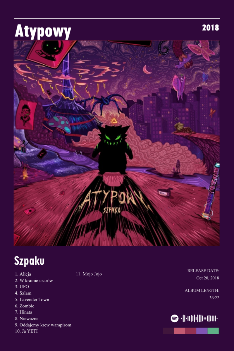 Album poster for Atypowy by Szpaku