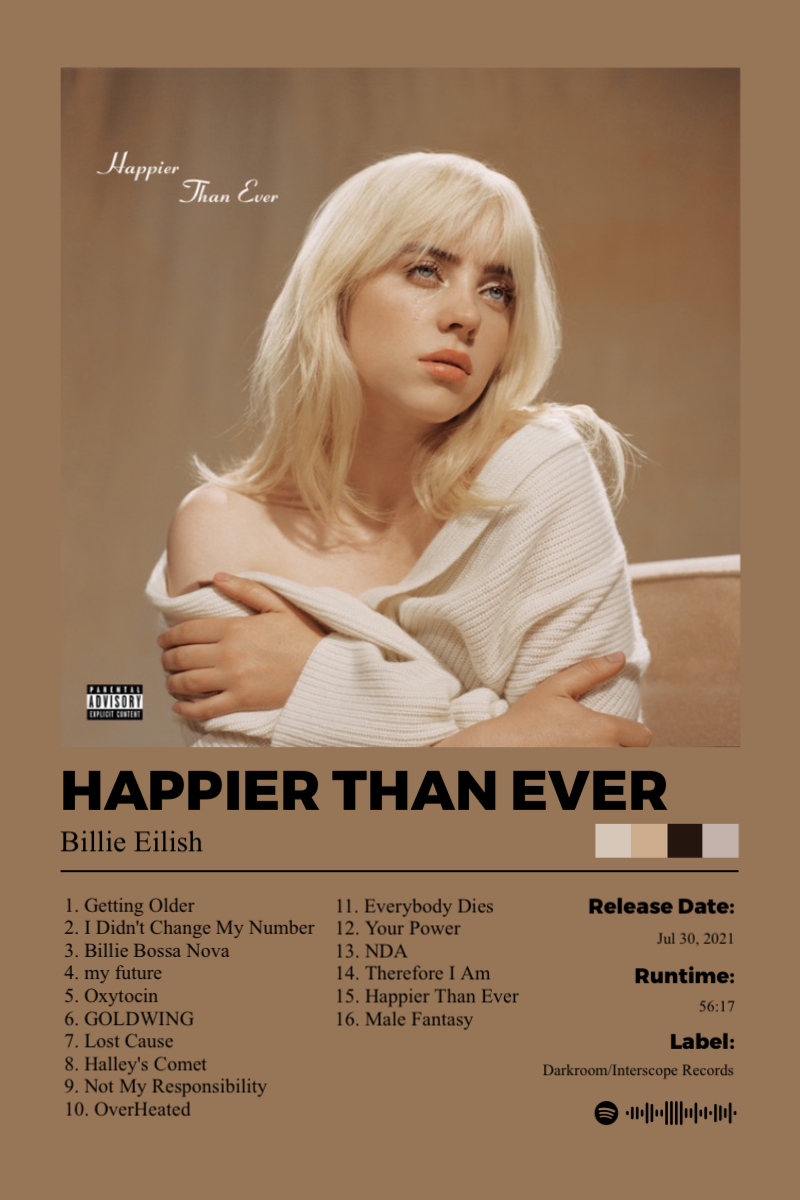 Happier Than Ever · Happier Than Ever · Billie Eilish · 2:3 Album poster for Happier Than Ever by Billie Eilish