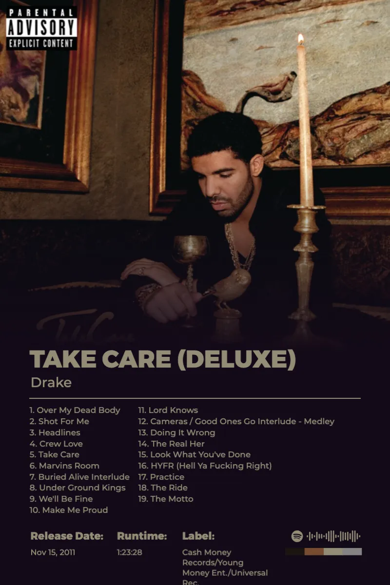 Album poster for Take Care (Deluxe) by Drake