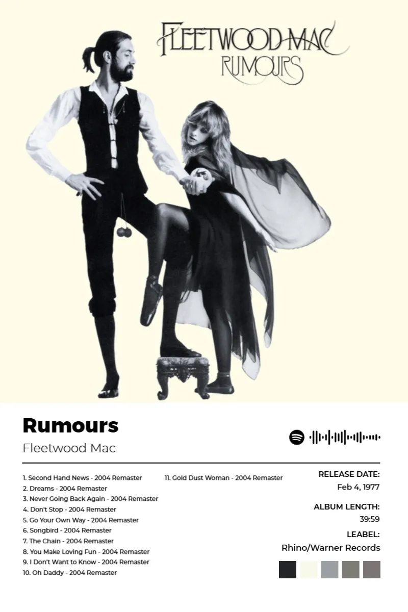 Rumours · Rumours · Fleetwood Mac · 2:3 Album poster for Rumours by Fleetwood Mac