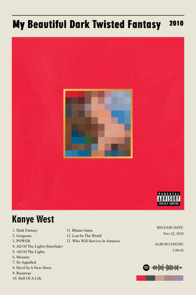Album poster for My Beautiful Dark Twisted Fantasy by Kanye West