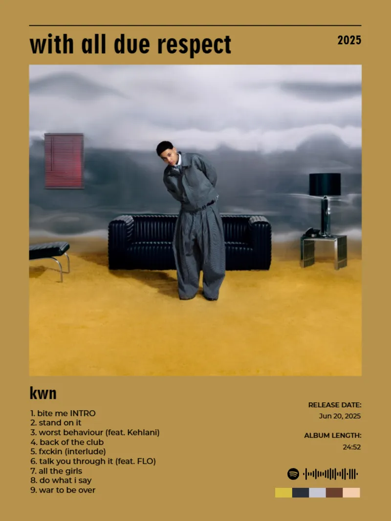 Album poster for with all due respect by kwn