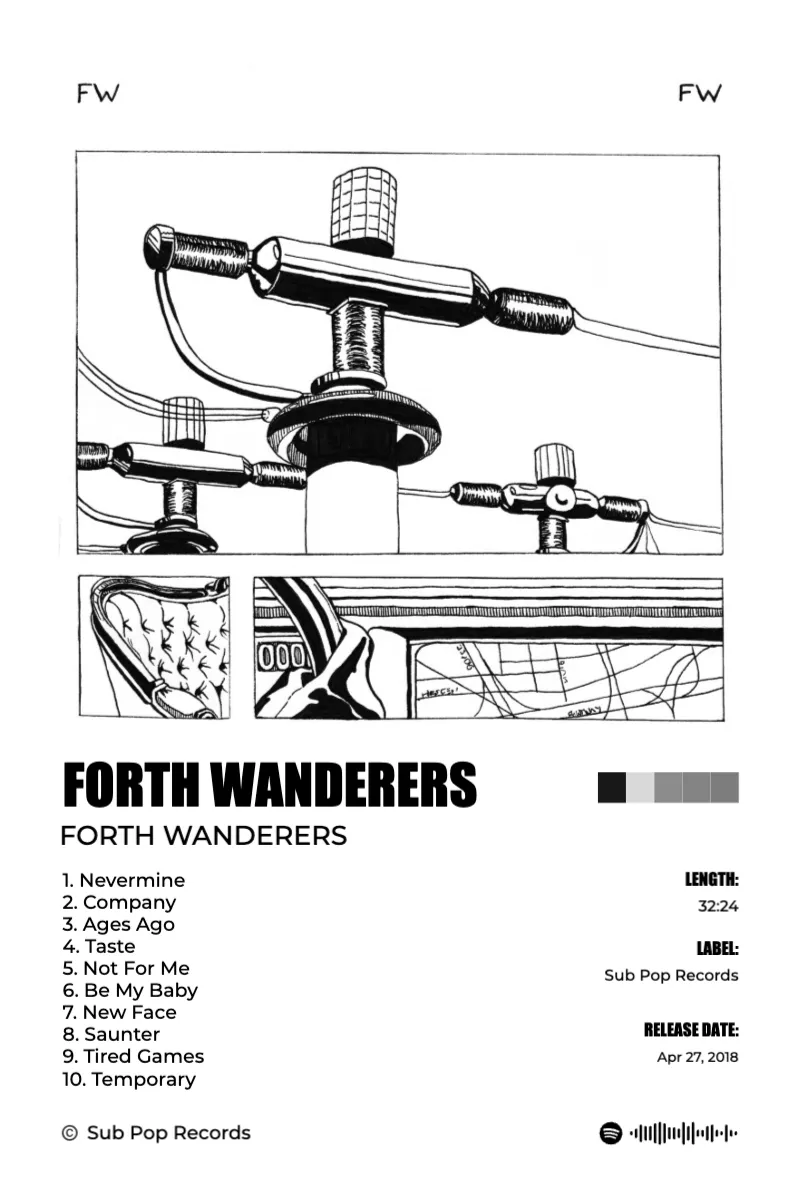 Album poster for Forth Wanderers by Forth Wanderers