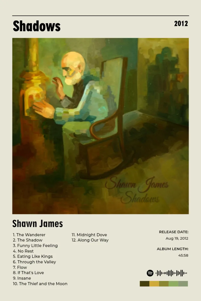 Album poster for Shadows by Shawn James