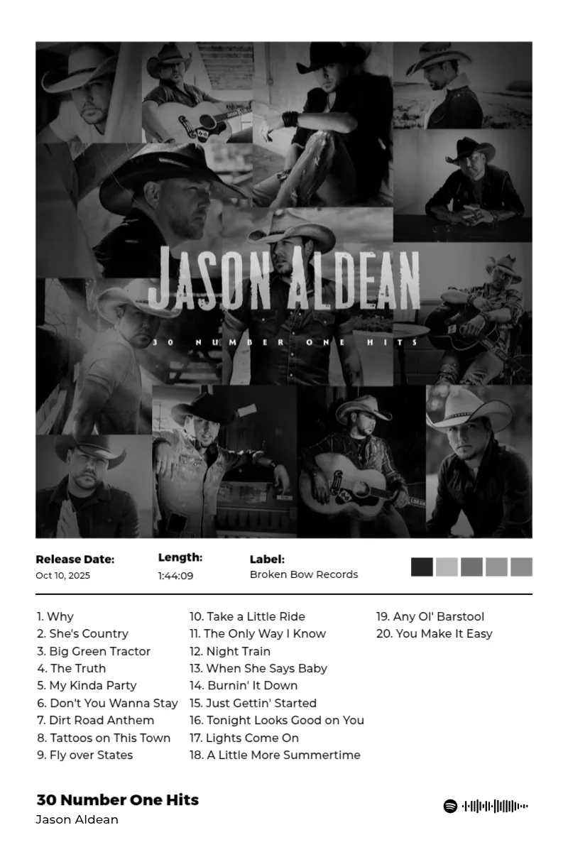 30 Number One Hits · 30 Number One Hits · Jason Aldean · 2:3 Album poster for 30 Number One Hits by Jason Aldean