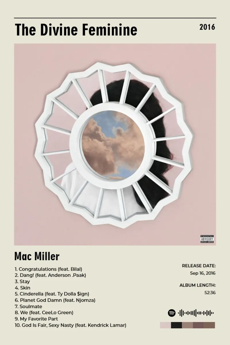 Album poster for The Divine Feminine by Mac Miller