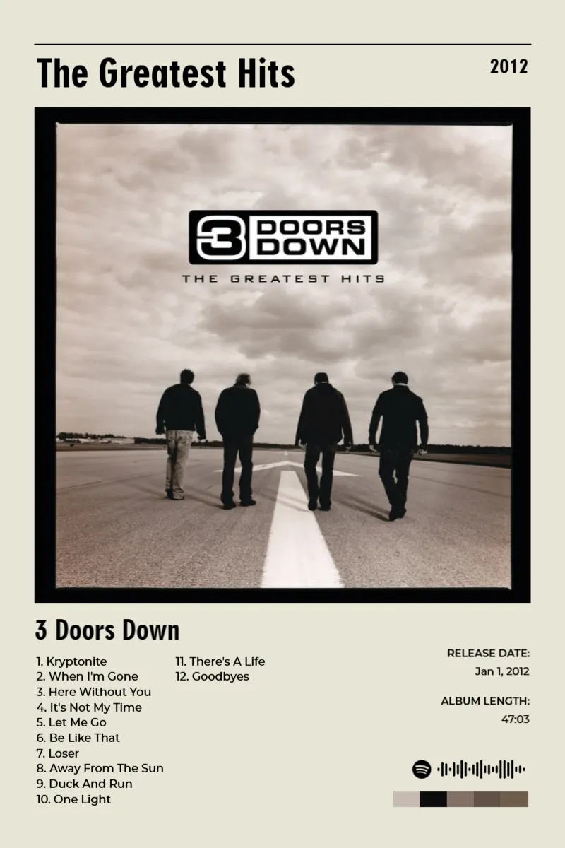 The Greatest Hits · The Greatest Hits · 3 Doors Down · 2:3 Album poster for The Greatest Hits by 3 Doors Down