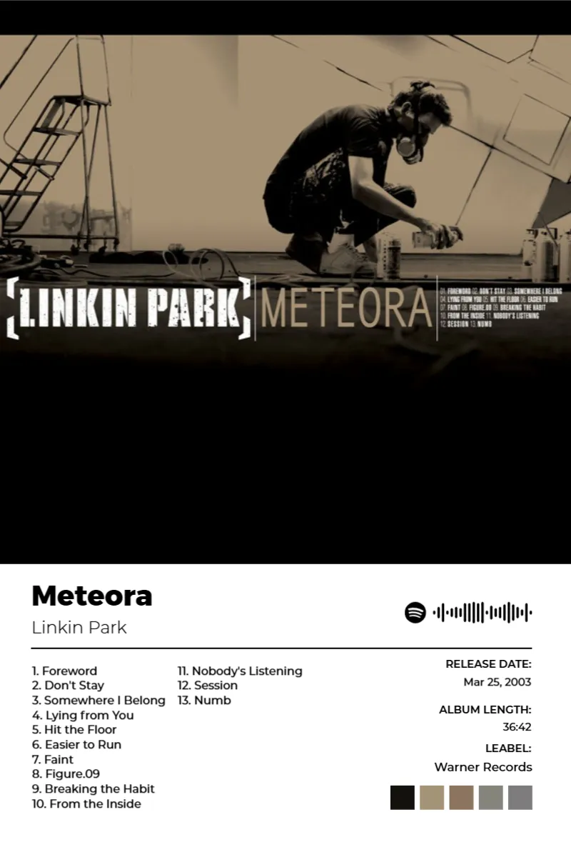 Meteora · Meteora · Linkin Park · 2:3 Album poster for Meteora by Linkin Park