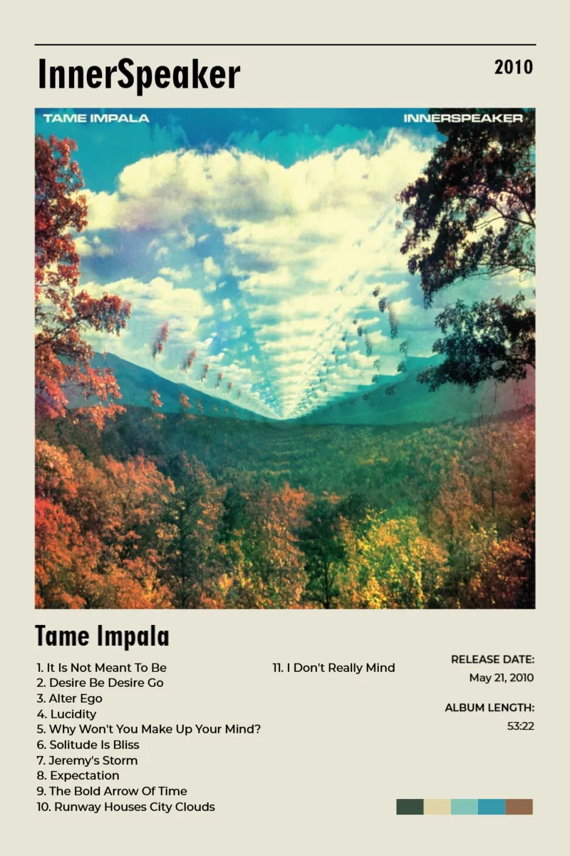 Album poster for InnerSpeaker by Tame Impala