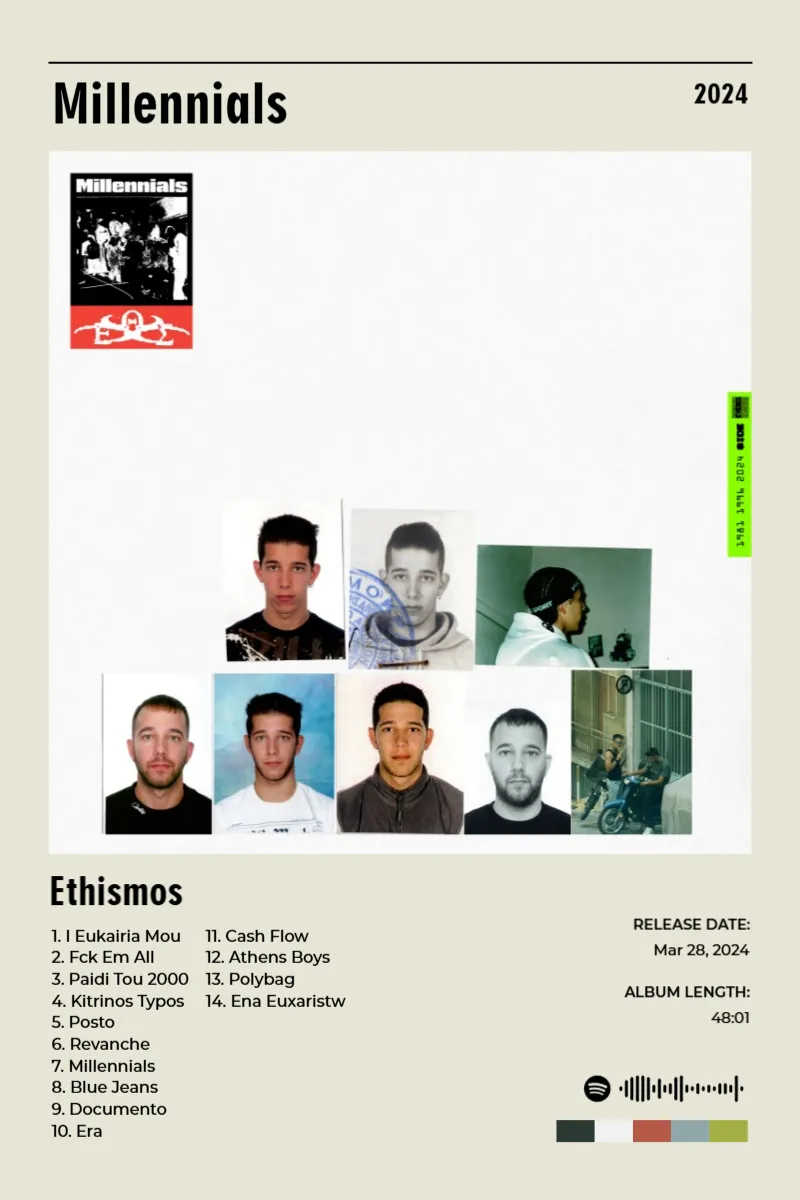 Album poster for Millennials by Ethismos