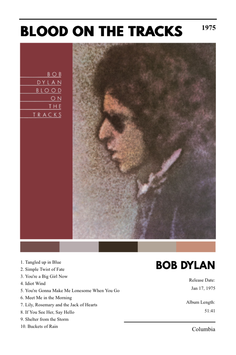 Album poster for Blood On The Tracks by Bob Dylan
