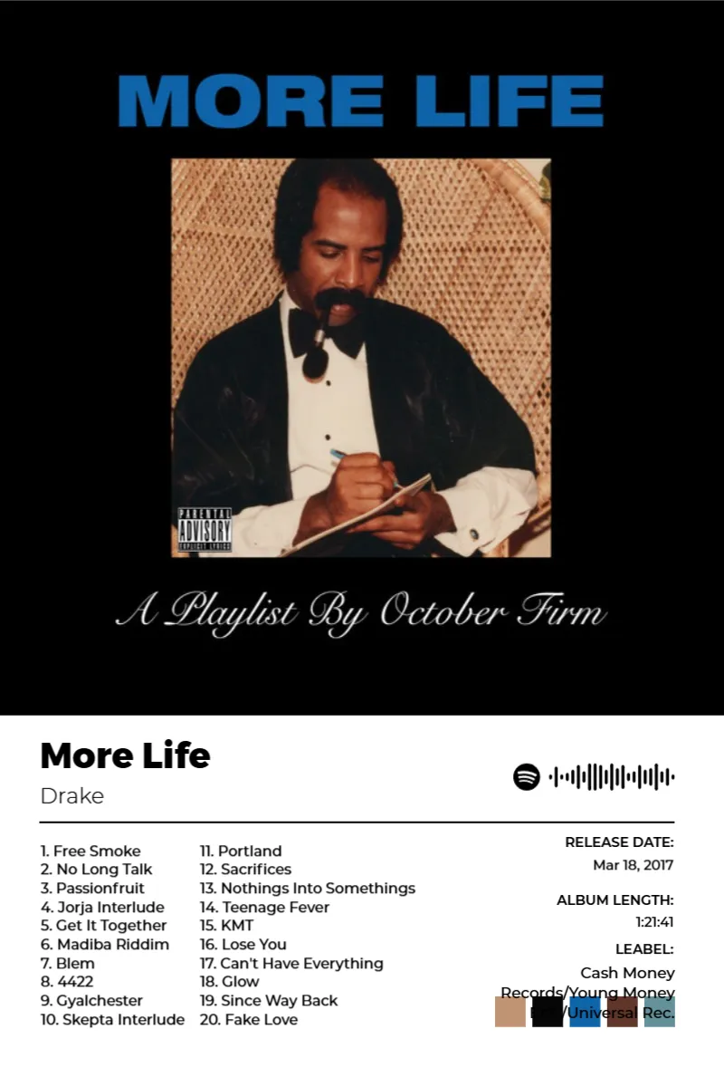 More Life · More Life · Drake · 2:3 Album poster for More Life by Drake