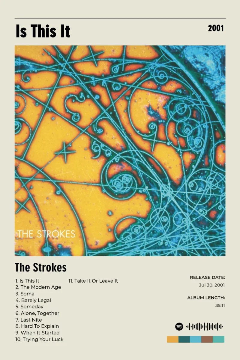Album poster for Is This It by The Strokes