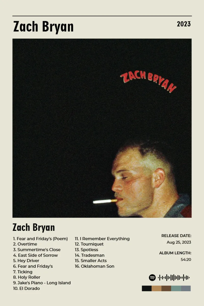 Zach Bryan · Zach Bryan · Zach Bryan · 2:3 Album poster for Zach Bryan by Zach Bryan