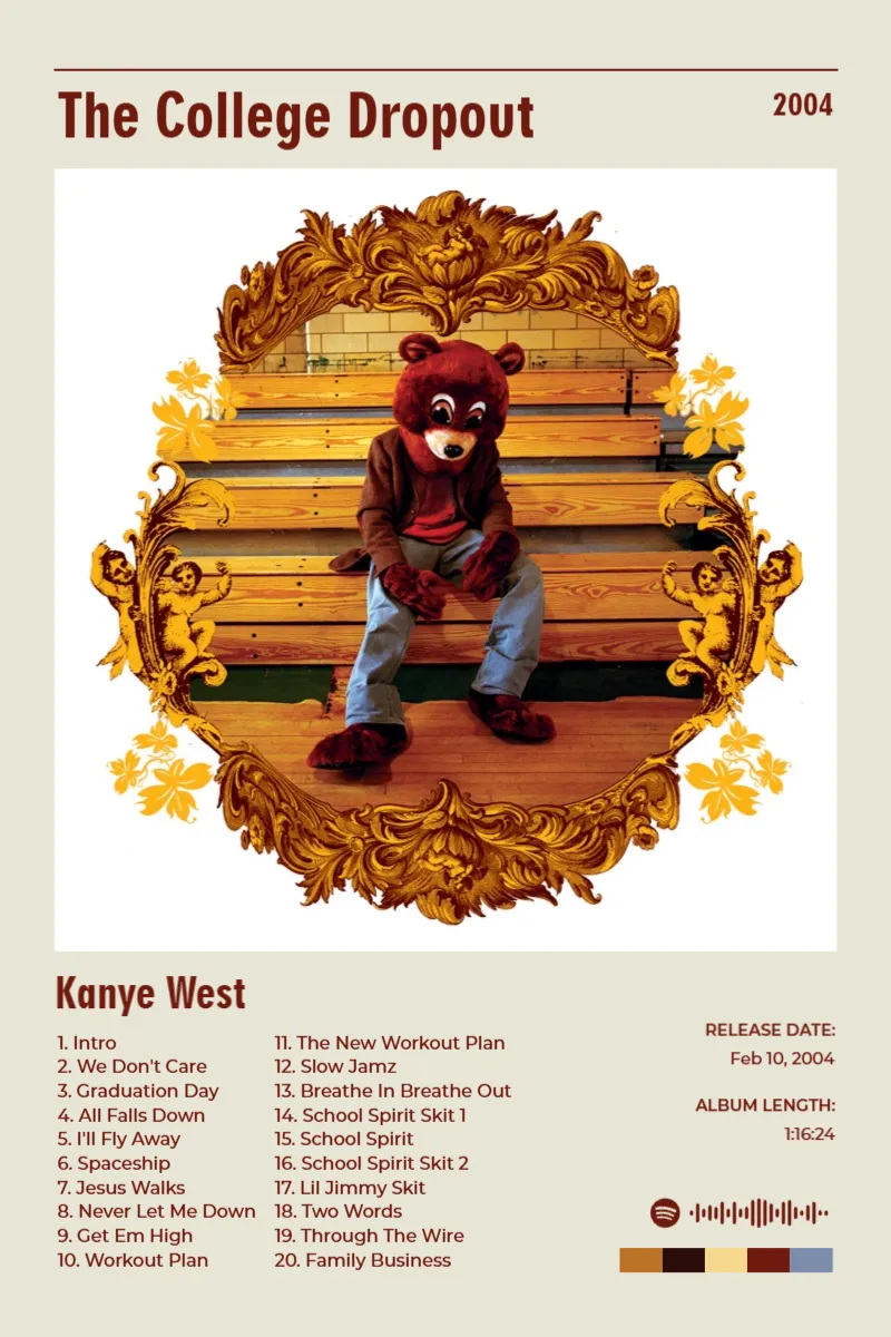 The College Dropout