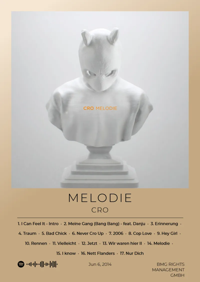 Melodie (Deluxe-Premium Edition) · Melodie (Deluxe-Premium Edition) · CRO · DIN A4 Album poster for Melodie (Deluxe-Premium Edition) by CRO