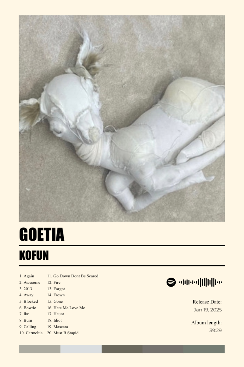 Album poster for Goetia by kofun