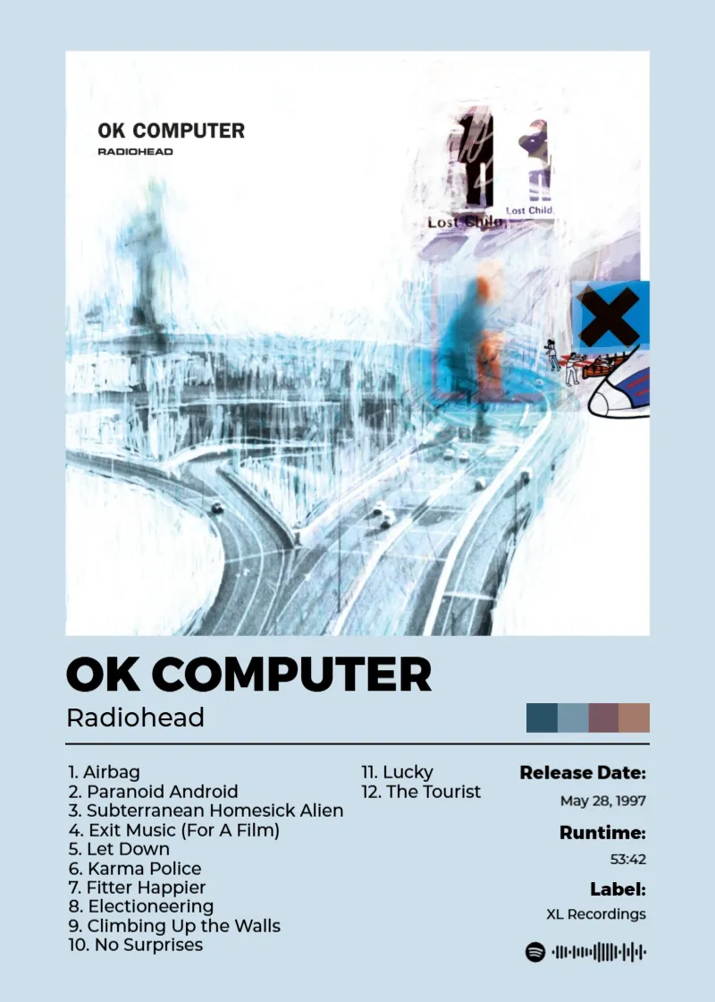 OK Computer — community poster example
