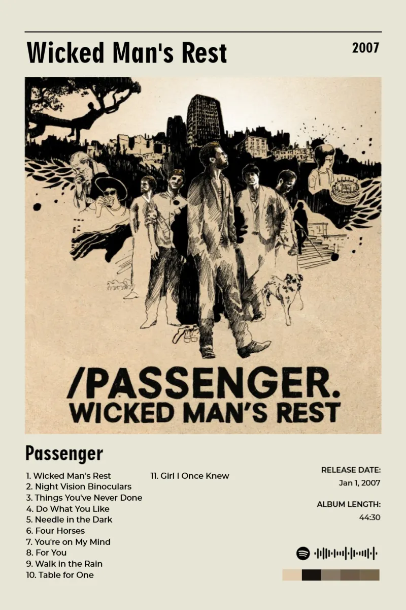 Wicked Man's Rest