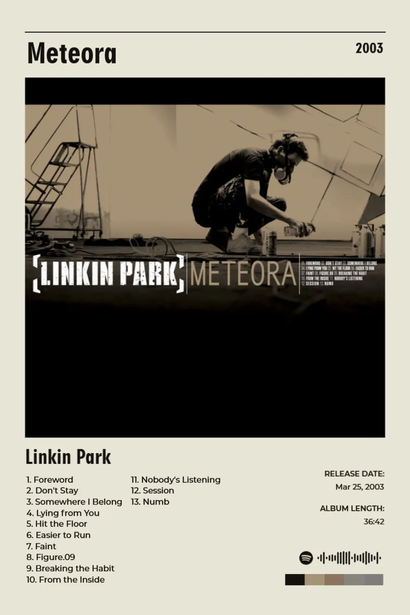 Meteora · Meteora · Linkin Park · 2:3 Album poster for Meteora by Linkin Park