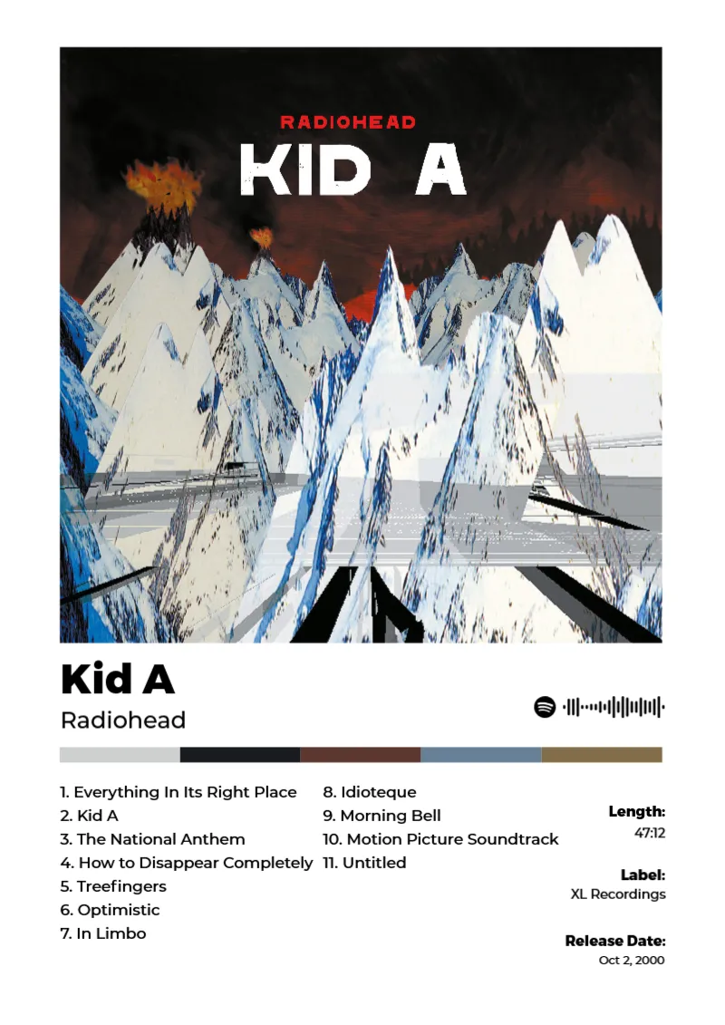 Album poster for Kid A by Radiohead