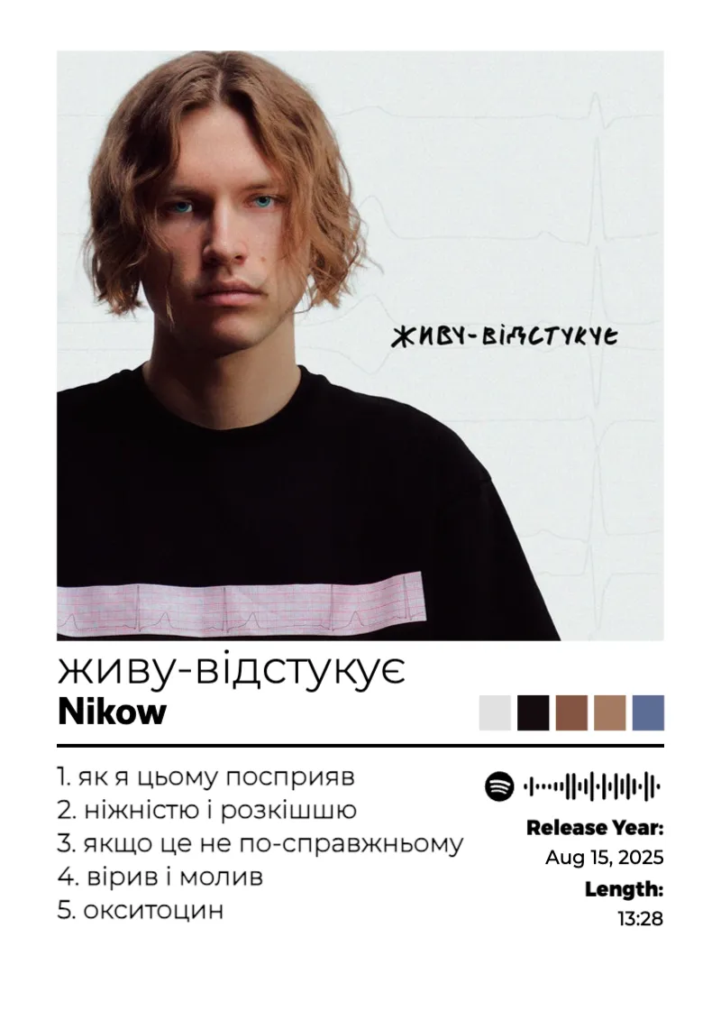 Album poster for живу-відстукує by Nikow
