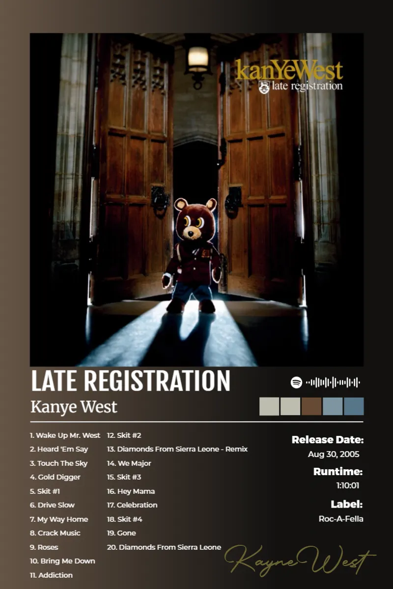 Late Registration