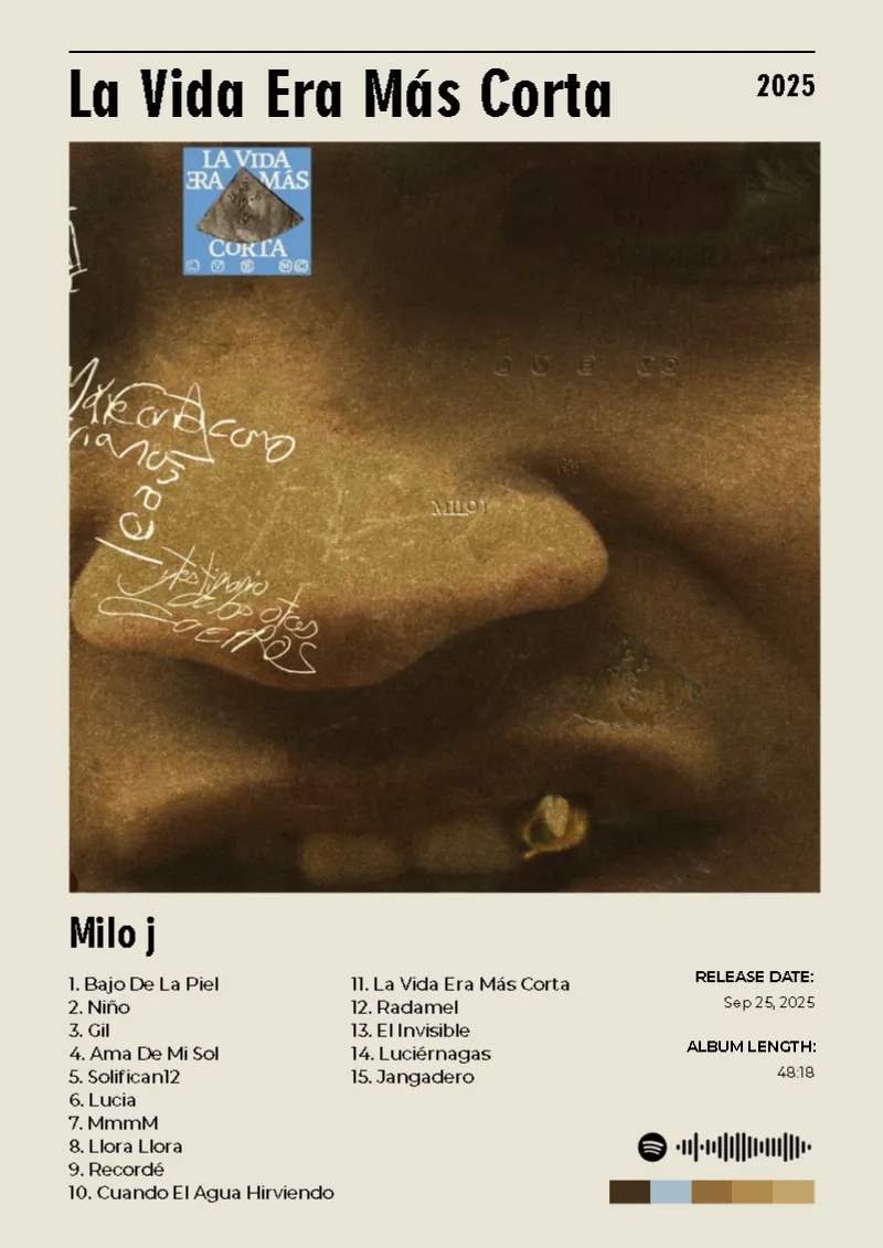 La Vida Era Más Corta · La Vida Era Más Corta · Milo j · DIN A4 Album poster for La Vida Era Más Corta by Milo j