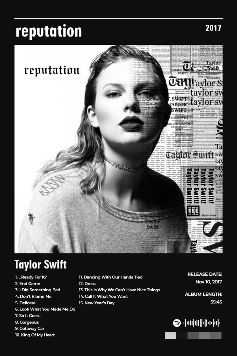 Album poster for reputation by Taylor Swift