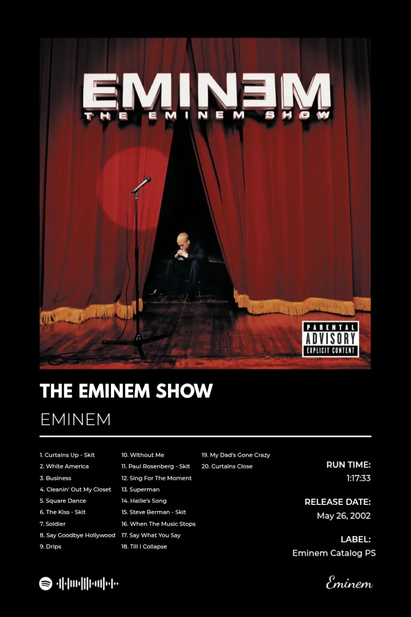 Album poster for The Eminem Show by Eminem