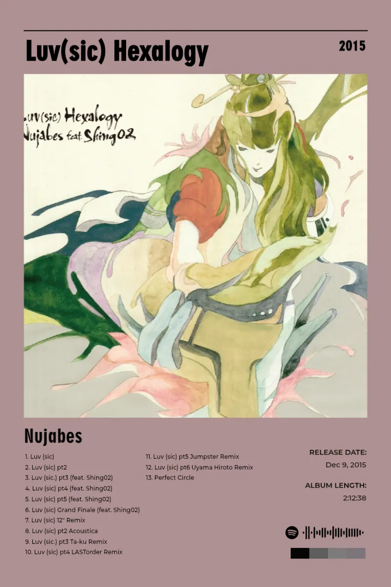 Album poster for Luv(sic) Hexalogy by Nujabes
