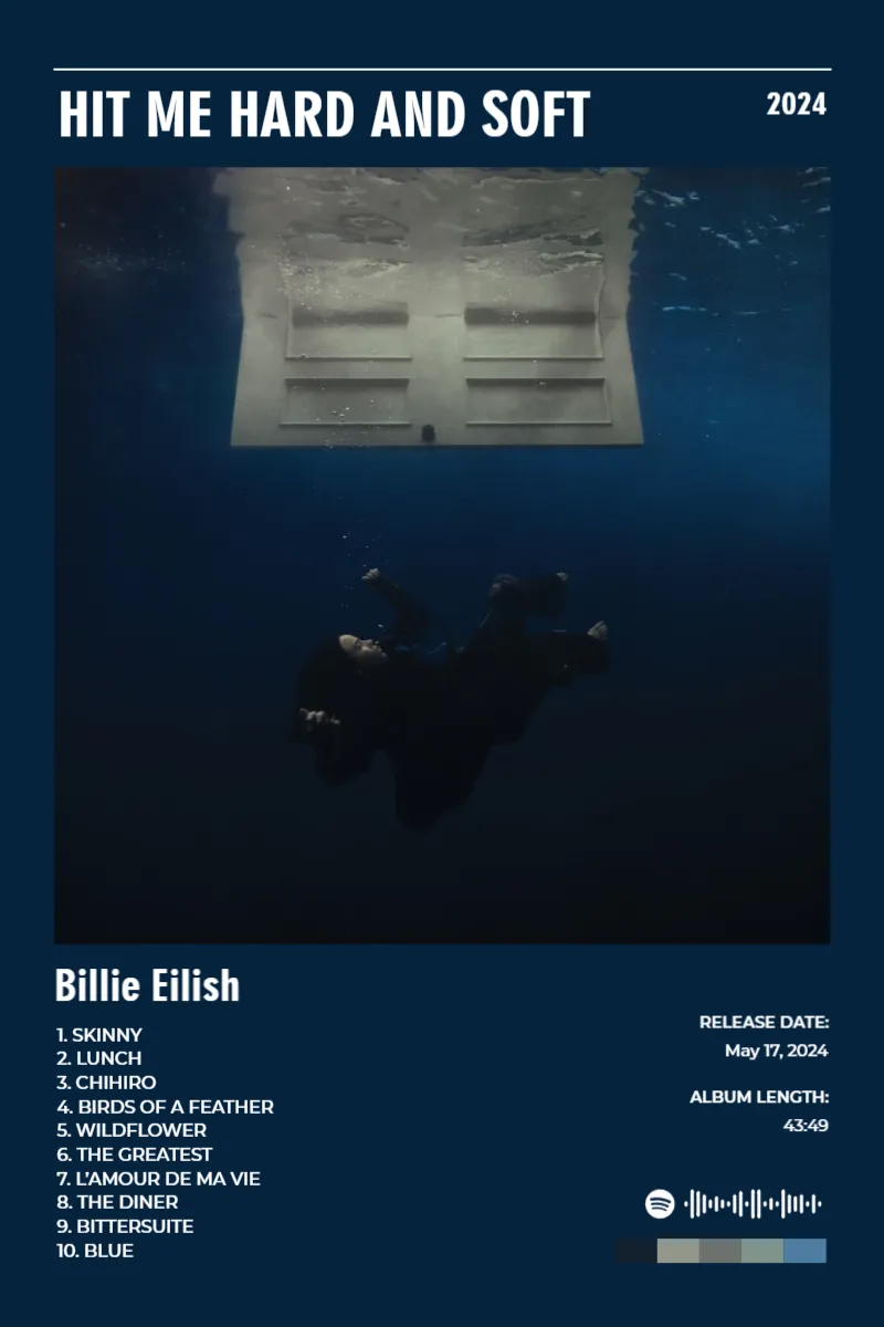 Album poster for HIT ME HARD AND SOFT by Billie Eilish