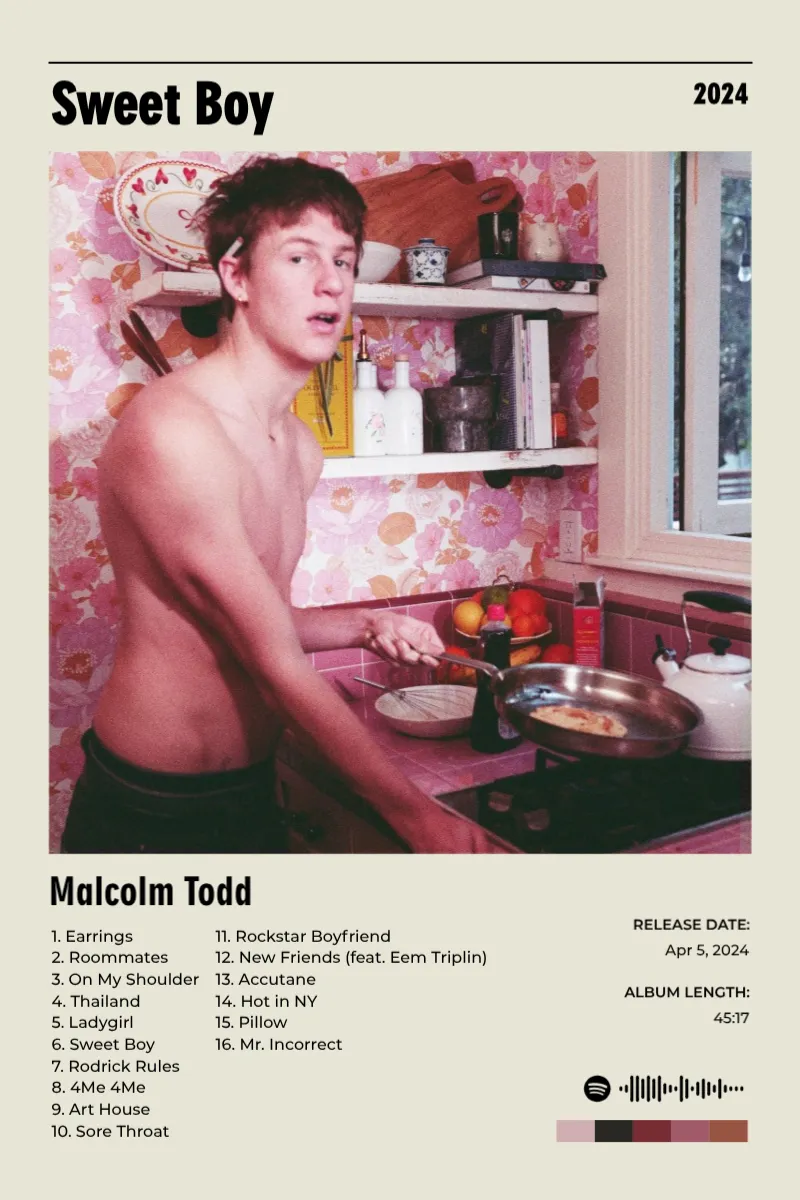 Sweet Boy — community poster example
