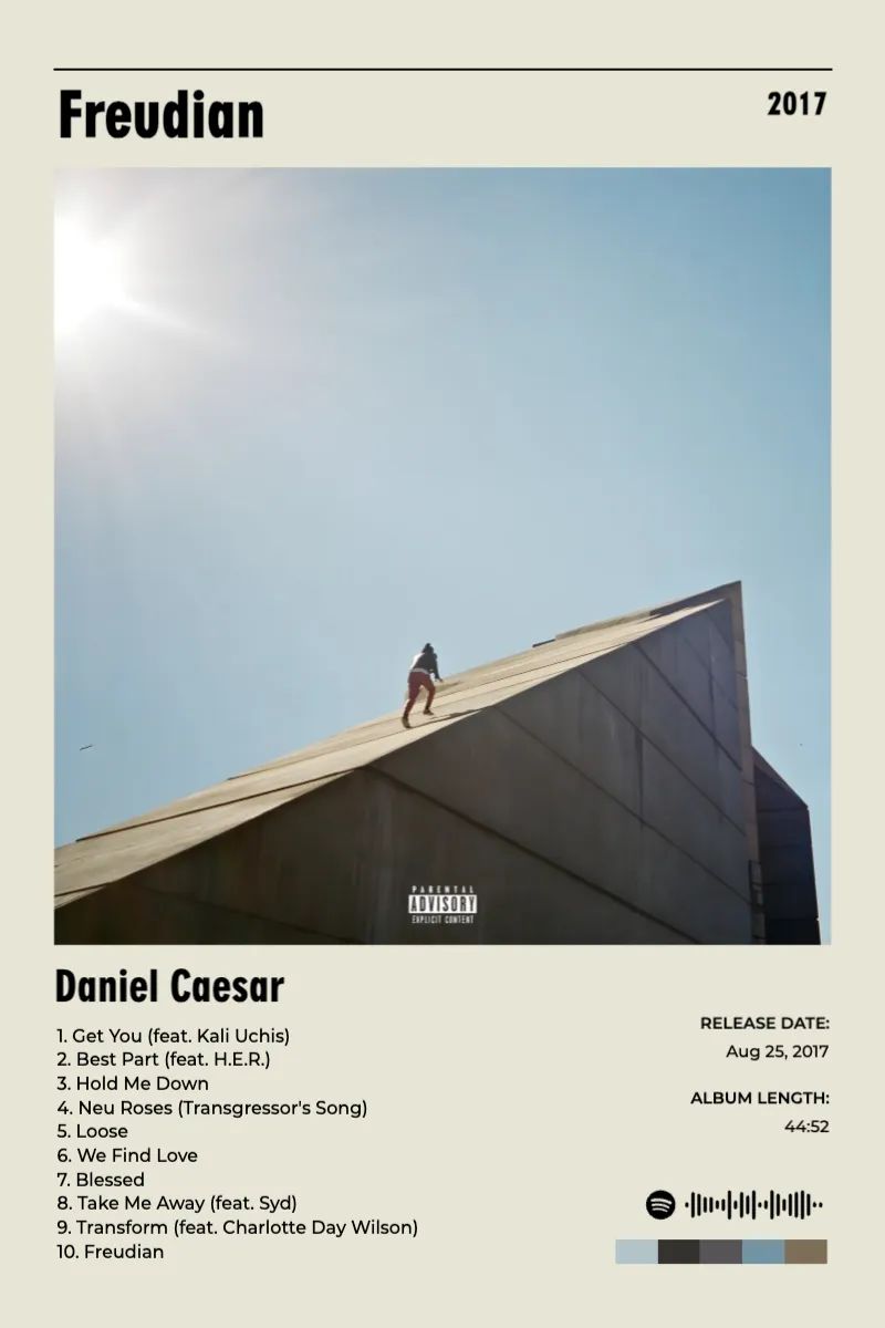 Album poster for Freudian by Daniel Caesar