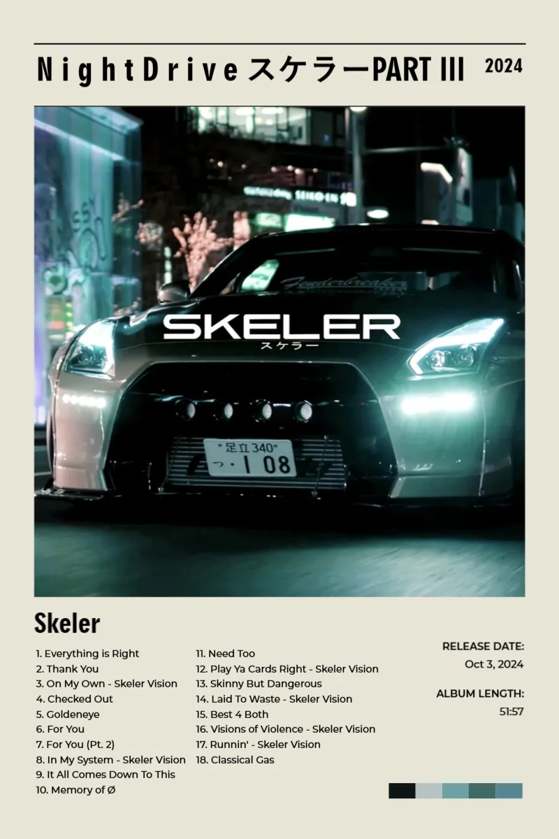 Album poster for N i g h t D r i v e スケラーPART III by Skeler