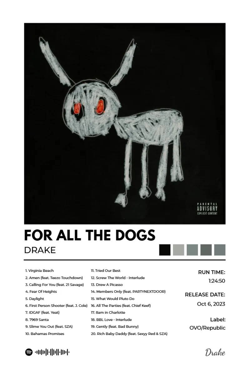 Album poster for For All The Dogs by Drake