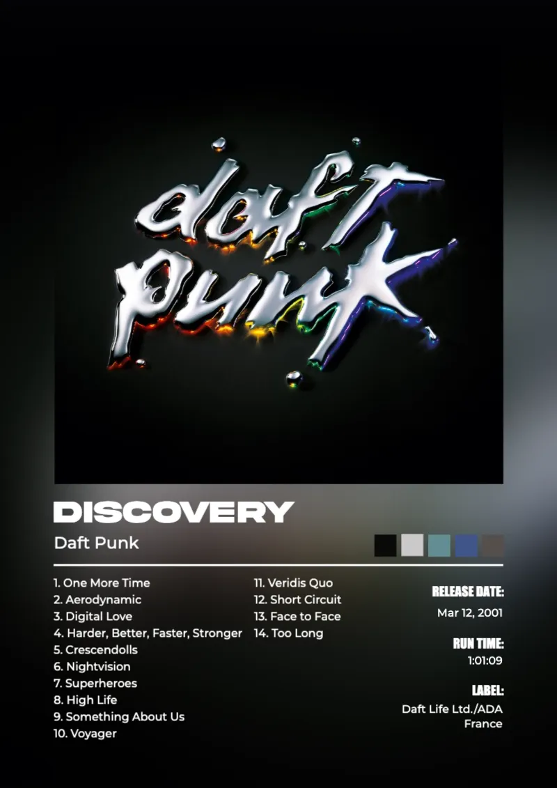 Discovery