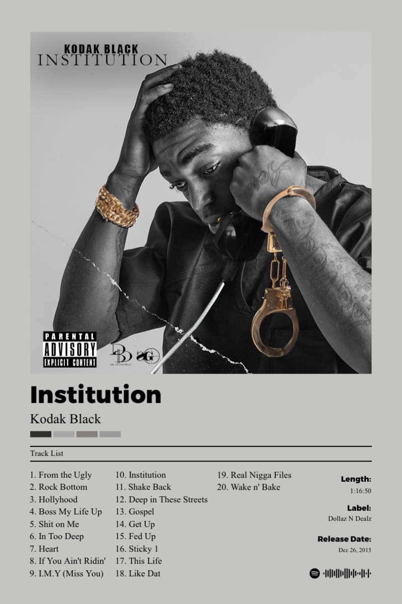 Album poster for Institution by Kodak Black
