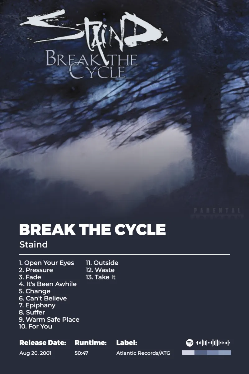Album poster for Break the Cycle by Staind