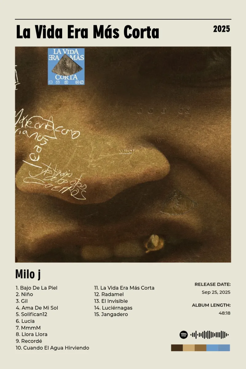 Album poster for La Vida Era Más Corta by Milo j